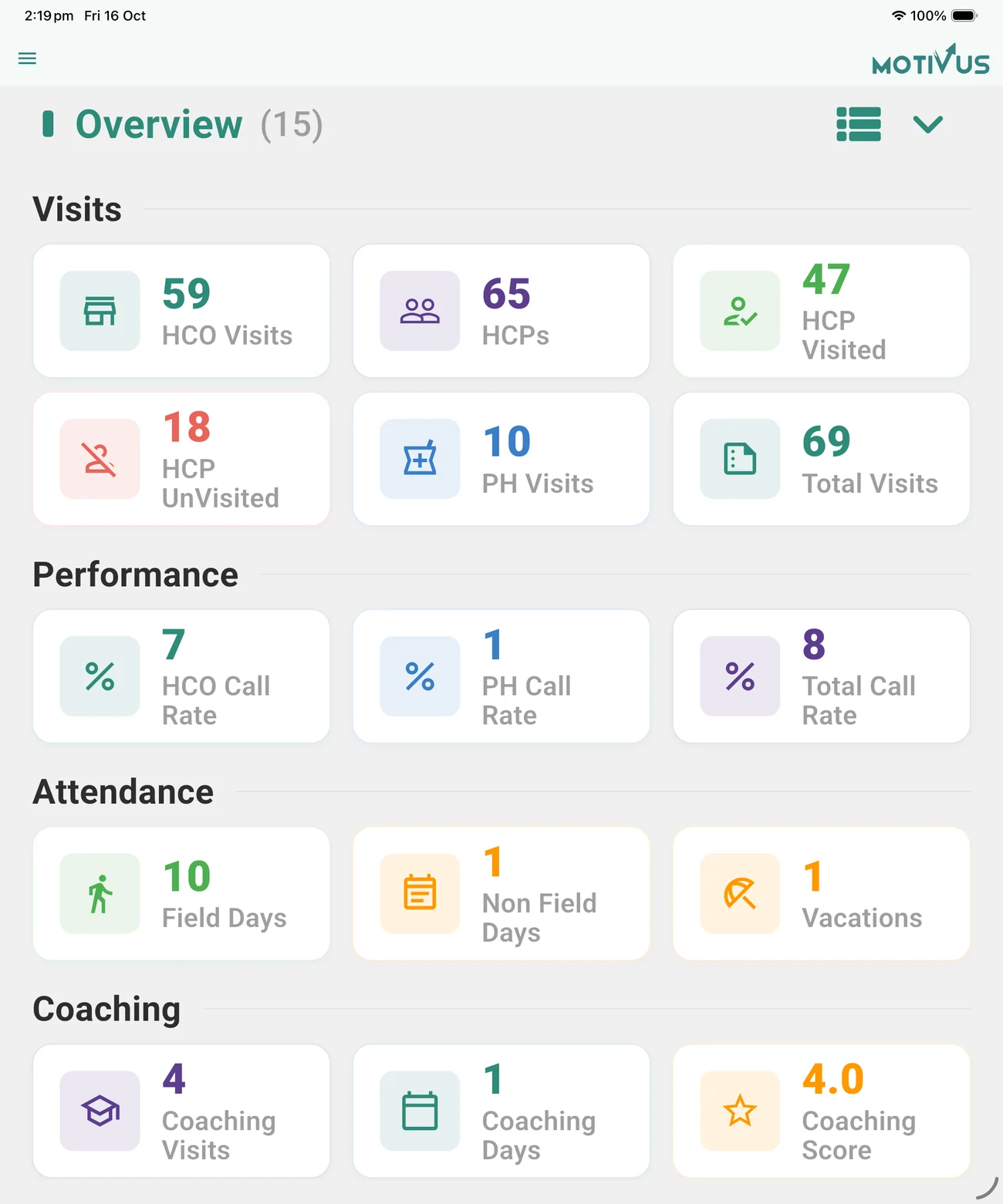 Rep dashboard on a tablet